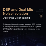 Haylou GT1 Pro TWS Bluetooth Earbuds