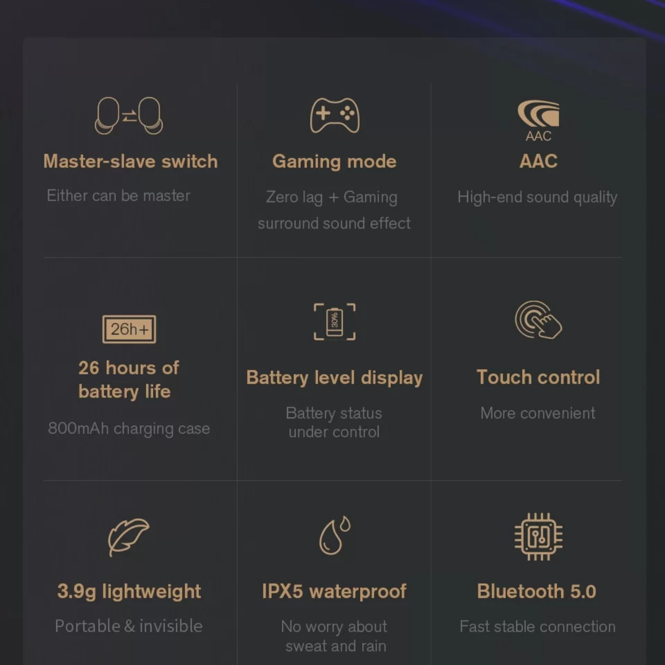 Haylou GT1 Pro TWS Bluetooth Earbuds