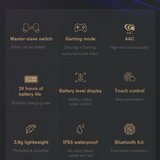 Haylou GT1 Pro TWS Bluetooth Earbuds