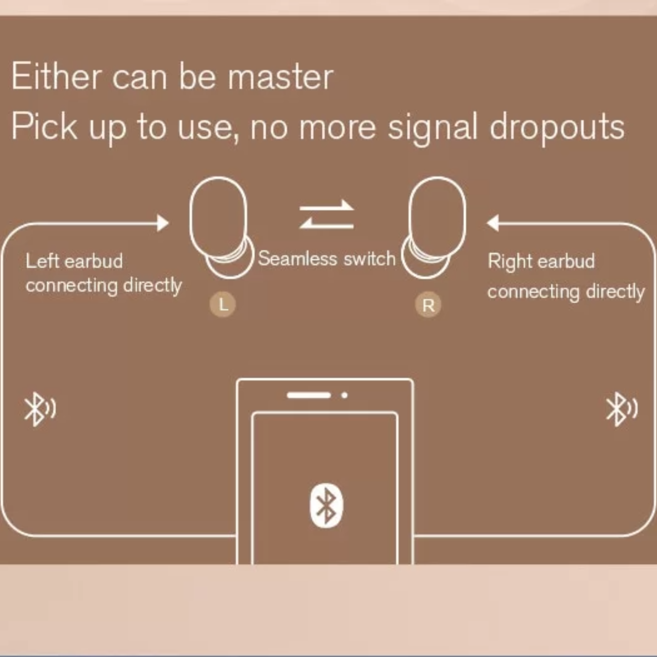 Haylou GT1 Pro TWS Bluetooth Earbuds