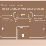 Haylou GT1 Pro TWS Bluetooth Earbuds