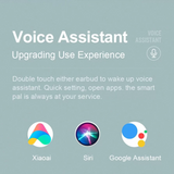 Haylou GT1 Pro TWS Bluetooth Earbuds