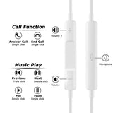 Stereo Handsfree For Apple