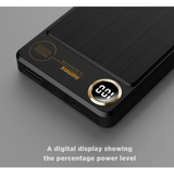 Remax RPP-255 Fast Charging 37W 10000mAh Power Bank